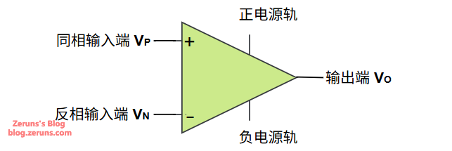 Operational Amplifier (Op-Amp) Beginner's Guide: From Theory to Practice
